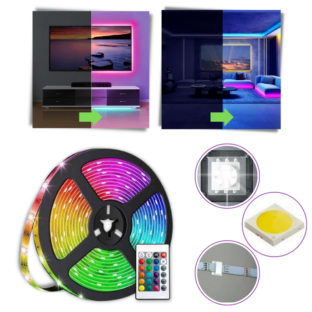 Bande lumineuse LED RVB économe en énergie